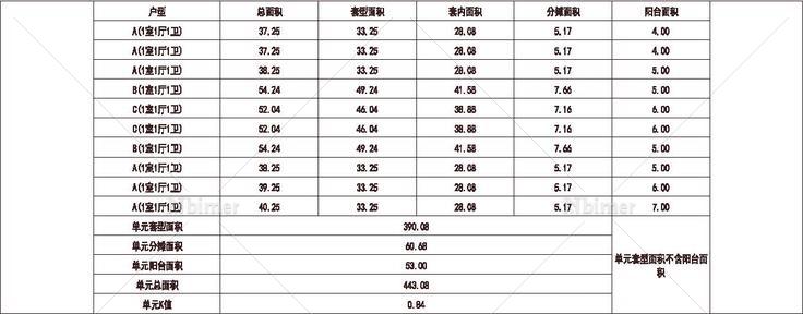 北方 1梯10户 6层 户型 