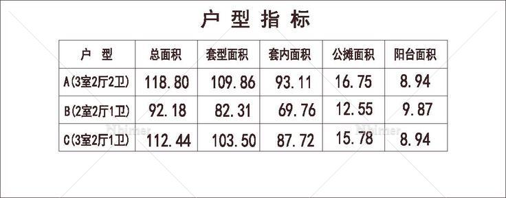 北方 1梯4户 18层 户型 