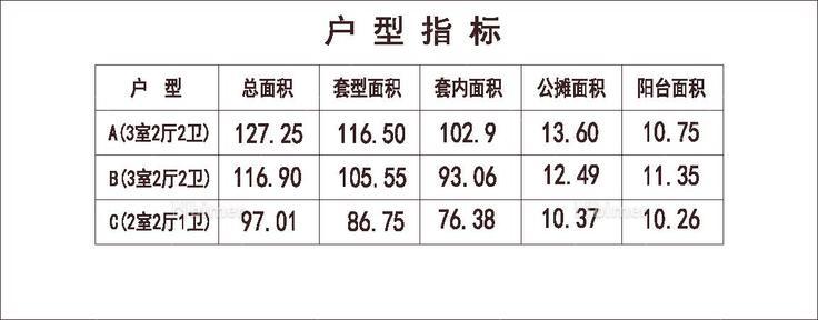 南方 1梯6户 18层 户型 